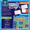 MasterPieces Family Game – What The Fact? Trivia Game – Officially Licensed Game for Kids & Adults