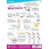 Works of Ahhh Craft Set – Unicorn Wind Chime Classic Wood Paint Kit – Premium Quality, Educational, and Fun Activity for Kids and Families – Great Gift Idea for Holidays, Birthdays, and Everyday Use