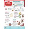 Works of Ahhh Holiday Craft Set – Gingerbread House Wood Paint Kit – Comes