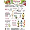 Works of Ahhh… Holiday Craft Set – Nutcracker Drummer Wood Paint Kit Large(Drummer)