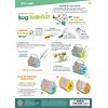 Works of Ahhh… Bug Habitat Wood Craft Kit – Paint Set, STEM Activity – Ages 4+
