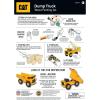 Works of Ahhh… Craft Set – Caterpillar Dump Truck Wood Paint Kit