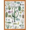 MasterPieces 1000 Piece Jigsaw Puzzle for Adults, Family, Or Youth – Butterflies of North America – 19.25″x26.75″(Cacti of the Southwest)