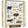 Mammals of Yellowstone